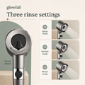 A shower head promotional graphic showing the glowfall brand and three rinse settings: Spray mode, Rainfall mode, and Mixed mode. The main product is a brushed metal handheld shower head on the left, with three inset panels on the right demonstrating the different spray patterns.