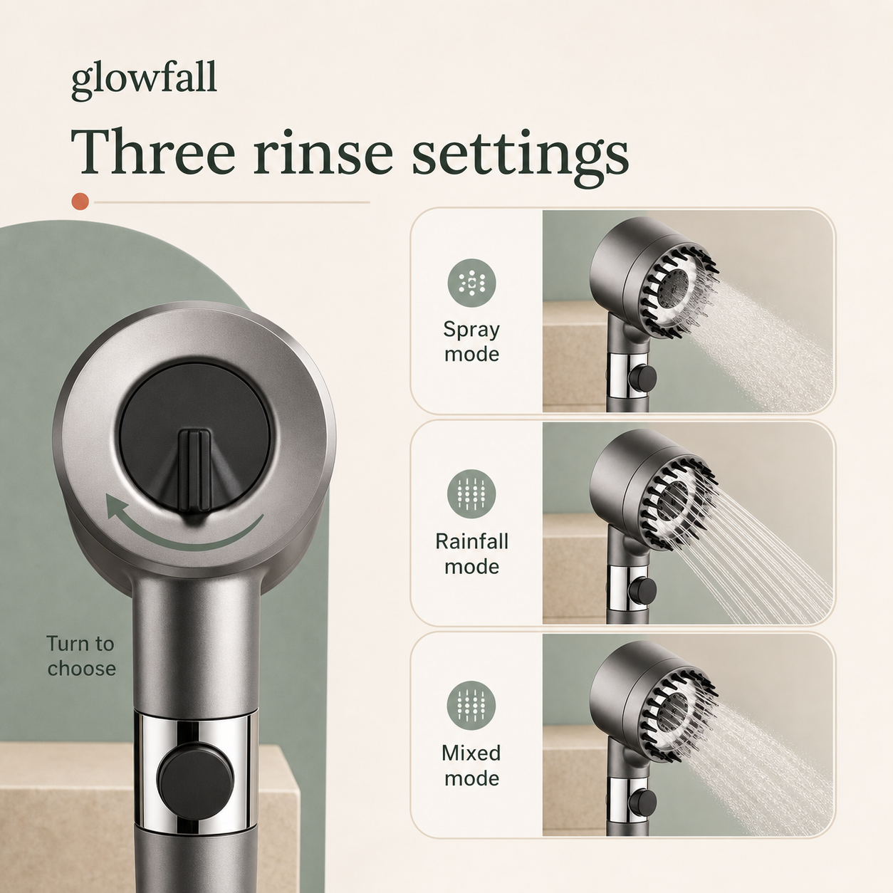 A shower head promotional graphic showing the glowfall brand and three rinse settings: Spray mode, Rainfall mode, and Mixed mode. The main product is a brushed metal handheld shower head on the left, with three inset panels on the right demonstrating the different spray patterns.